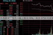 热卷期货：主力小幅上涨 0.18%，关注 3750 元支撑