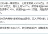 振江股份(603507.SH)：上半年净利润同比预增40.70%至79.08%