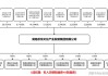 茶颜悦色股东变动：注册资本减少至506.7万，红筹架构调整