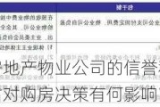 如何评估房地产物业公司的信誉和服务质量？这种评估对购房决策有何影响？