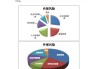 如何评估卖方报价的风险？这些风险对交易有什么影响？