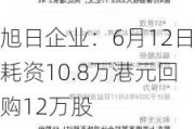 旭日企业：6月12日耗资10.8万港元回购12万股