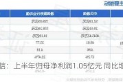 中贝通信：上半年归母净利润1.05亿元 同比增长59.46%