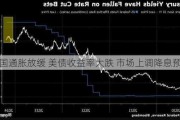 美国通胀放缓 美债收益率大跌 市场上调降息预期