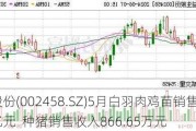 益生股份(002458.SZ)5月白羽肉鸡苗销售收入1.96亿元  种猪销售收入866.65万元