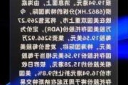 海底捞海外子公司特海国际美国IPO首日开盘涨超48%