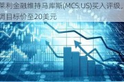 莱利金融维持马库斯(MCS.US)买入评级，上调目标价至20美元