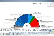 快讯 | 亚伦公司股份有限公司：TD Cowen将目标价从8美元上调至10.1美元。