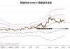 琏升科技(300051.SZ)：拟推1335万股的2024年限制性股票激励计划