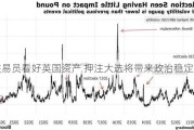 交易员看好英国资产 押注大选将带来政治稳定性