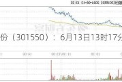 斯菱股份（301550）：6月13日13时17分触及涨停板