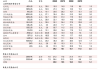 怡亚通:2024年第八次临时股东大会决议公告