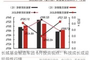 长城基金智造军团·6月投资视点：科技成长或迎阶段性行情