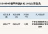 新三板创新层公司德平科技大宗交易溢价0.05%，成交金额998.6万元