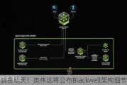 就在明天！英伟达将公布Blackwell架构细节