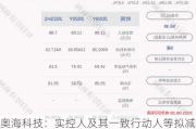 奥海科技：实控人及其一致行动人等拟减持不超1.08%股份