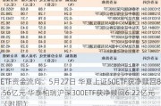 ETF资金流向：5月27日 华夏上证50ETF获净赎回8.56亿元 华泰柏瑞沪深300ETF获净赎回6.22亿元（附图）