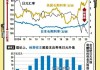 日本基本薪资创31年来最大增幅 支持日本央行未来加息前景