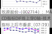 牧原股份（002714）：MACD指标DIF线上穿0轴-技术指标上后市看多（07-19）