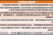 停牌超一年半 鑫苑服务终于达成港交所复牌指引