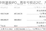 华芢生物冲刺港股IPO，两年亏损近2亿，产品商业化待考验