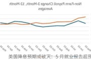 美国降息预期或破灭：5 月就业报告超预期