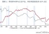 美国5月非农新增就业27.2万，超过华尔街所有预期，失业率升至两年新高，时薪加速上涨