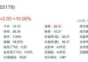 新泉股份(603179.SH)：拟对参股公司纬恩复材增资