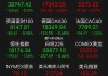 苹果涨超1.5% 5月中国出货量增长超四成+智能生态系统或接入Gemini