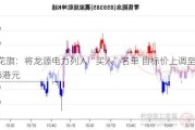 花旗：将龙源电力列入“买入”名单 目标价上调至9.6港元