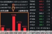 行情震荡筑底，积极变化隐现，券商ETF（512000）5月份额大增超7亿份！