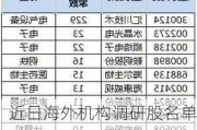 近日海外机构调研股名单 汇川技术最受关注