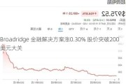 Broadridge 金融解决方案涨0.30% 股价突破200美元大关