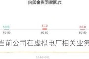 九洲集团：当前公司在虚拟电厂相关业务无实质性收益和利润