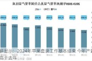 调研显示：2024年苹果套袋工作基本结束 今年产量或高于去年