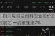 一则消息引发创科实业股价剧烈震荡 一度重挫逾7%