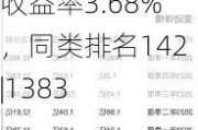 中欧价值发现混合A：净值下跌1.65%，近1个月收益率3.68%，同类排名142|1383