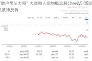 “散户带头大哥”大举购入宠物概念股Chewy，起诉风波神反转