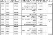 绿通科技(301322.SZ)：美国企业对中国特定低速载人车辆申请双反调查