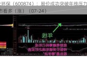 创业环保（600874）：股价成功突破年线压力位-后市看多（涨）（07-24）