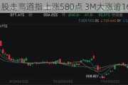 早盘：美股走高道指上涨580点 3M大涨逾16%