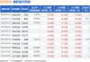 中银证券给予领益智造买入评级，2024上半年承压，端侧AI将成未来增长动力