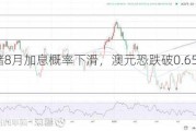 澳洲联储8月加息概率下滑，澳元恐跌破0.65测试0.6470支撑！