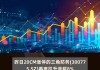 云米科技盘中异动 快速拉升5.47%