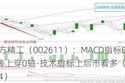 东方精工（002611）：MACD指标DIF线上穿0轴-技术指标上后市看多（07-24）