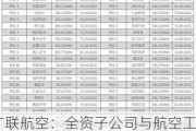 广联航空：全资子公司与航空工业集团签订5578万元采购合同