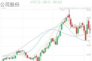 圣龙股份控股股东方面拟减持不超2.96%公司股份