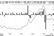 美联储卡什卡利：预测12月降息是“合理”的