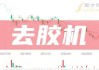 第九城市盘中异动 下午盘股价大涨5.54%