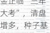 一波发起式基金正临“三年大考”，清盘增多，种子基金“耕耘”难度加大